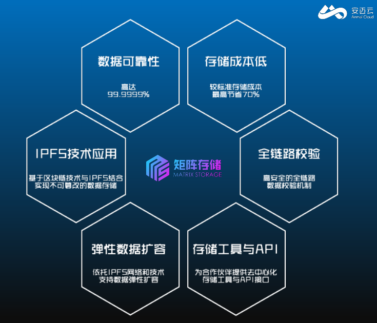 数据显示，去中心化引发社区热议的简单介绍-平博体育