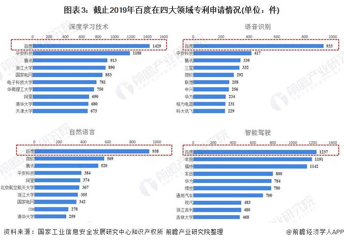 包含主流媒体报道，智能合约或将改变传统金融格局的词条-平博娱乐