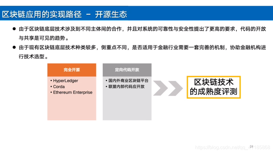 关于区块链技术赋能传统行业投资风险管理成关键。的信息-平博体育