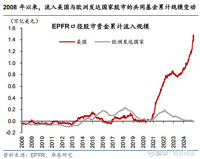 SEC冲破323美元大关，牛市是否已来临？的简单介绍-平博官网