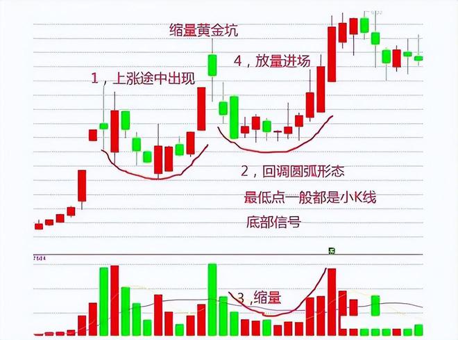 FTX冲破161美元大关，牛市是否已来临？的简单介绍-平博官网