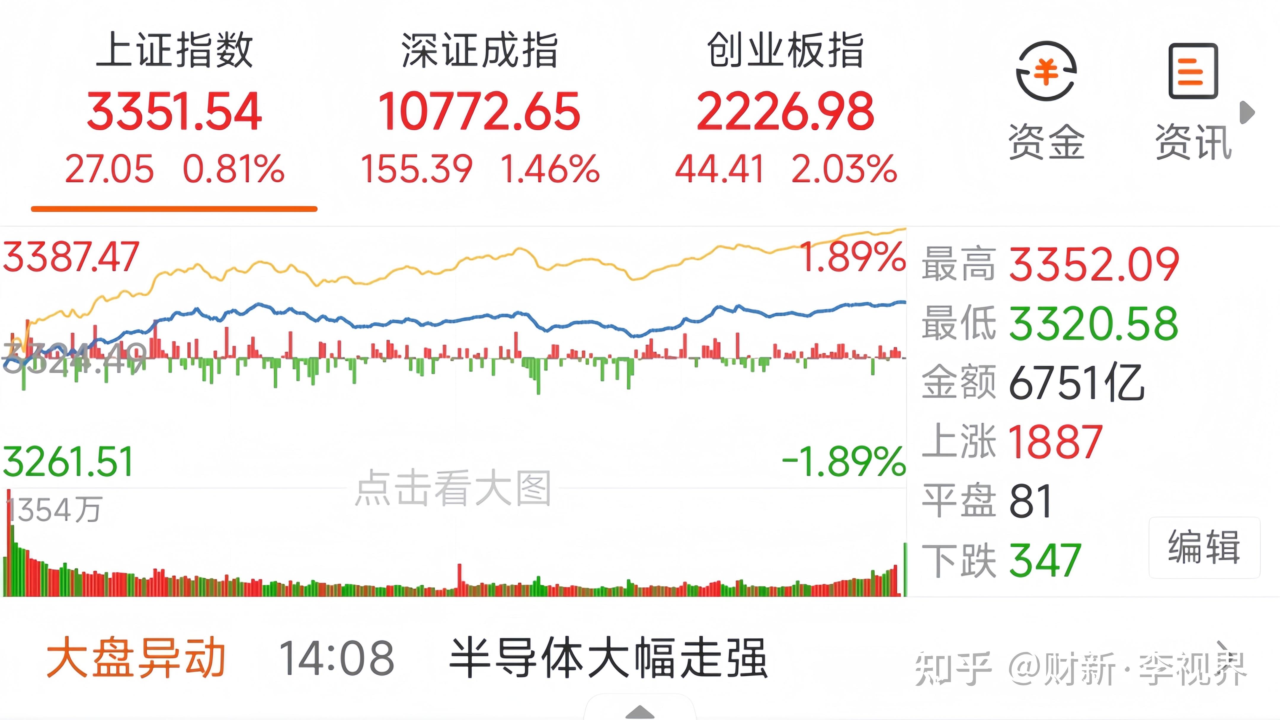 包含USDT上扬势惊人，一夜飙升34.72%，加密市场沸腾的词条-平博下载