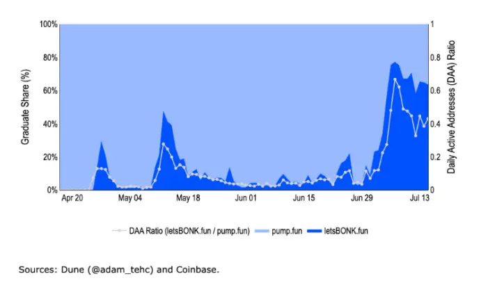 ADA遭遇大幅下滑超以太坊%，投资者恐慌性抛售的简单介绍-平博
