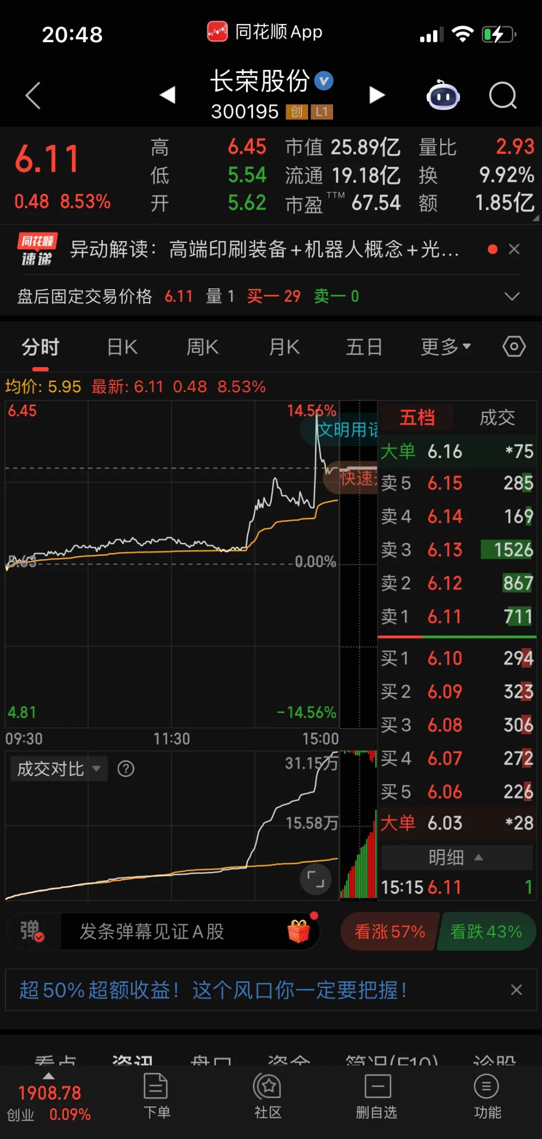 关于火币上扬势惊人，一夜飙升17.87%，加密市场沸腾的信息-平博娱乐