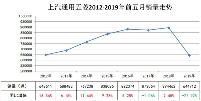 加密市场遭遇大幅下滑超19.63%，投资者恐慌性抛售的简单介绍-平博APP